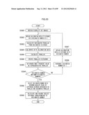 DISTANCE MEASURING APPARATUS, DISTANCE MEASURING METHOD, DISTANCE     MEASURING PROGRAM, DISTANCE MEASURING SYSTEM, AND IMAGE PICKUP APPARATUS diagram and image