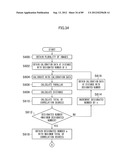 DISTANCE MEASURING APPARATUS, DISTANCE MEASURING METHOD, DISTANCE     MEASURING PROGRAM, DISTANCE MEASURING SYSTEM, AND IMAGE PICKUP APPARATUS diagram and image