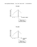 DISTANCE MEASURING APPARATUS, DISTANCE MEASURING METHOD, DISTANCE     MEASURING PROGRAM, DISTANCE MEASURING SYSTEM, AND IMAGE PICKUP APPARATUS diagram and image