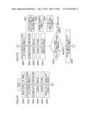 DISTANCE MEASURING APPARATUS, DISTANCE MEASURING METHOD, DISTANCE     MEASURING PROGRAM, DISTANCE MEASURING SYSTEM, AND IMAGE PICKUP APPARATUS diagram and image