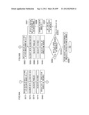 DISTANCE MEASURING APPARATUS, DISTANCE MEASURING METHOD, DISTANCE     MEASURING PROGRAM, DISTANCE MEASURING SYSTEM, AND IMAGE PICKUP APPARATUS diagram and image