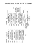 DISTANCE MEASURING APPARATUS, DISTANCE MEASURING METHOD, DISTANCE     MEASURING PROGRAM, DISTANCE MEASURING SYSTEM, AND IMAGE PICKUP APPARATUS diagram and image