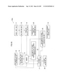 DISTANCE MEASURING APPARATUS, DISTANCE MEASURING METHOD, DISTANCE     MEASURING PROGRAM, DISTANCE MEASURING SYSTEM, AND IMAGE PICKUP APPARATUS diagram and image