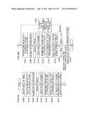 DISTANCE MEASURING APPARATUS, DISTANCE MEASURING METHOD, DISTANCE     MEASURING PROGRAM, DISTANCE MEASURING SYSTEM, AND IMAGE PICKUP APPARATUS diagram and image