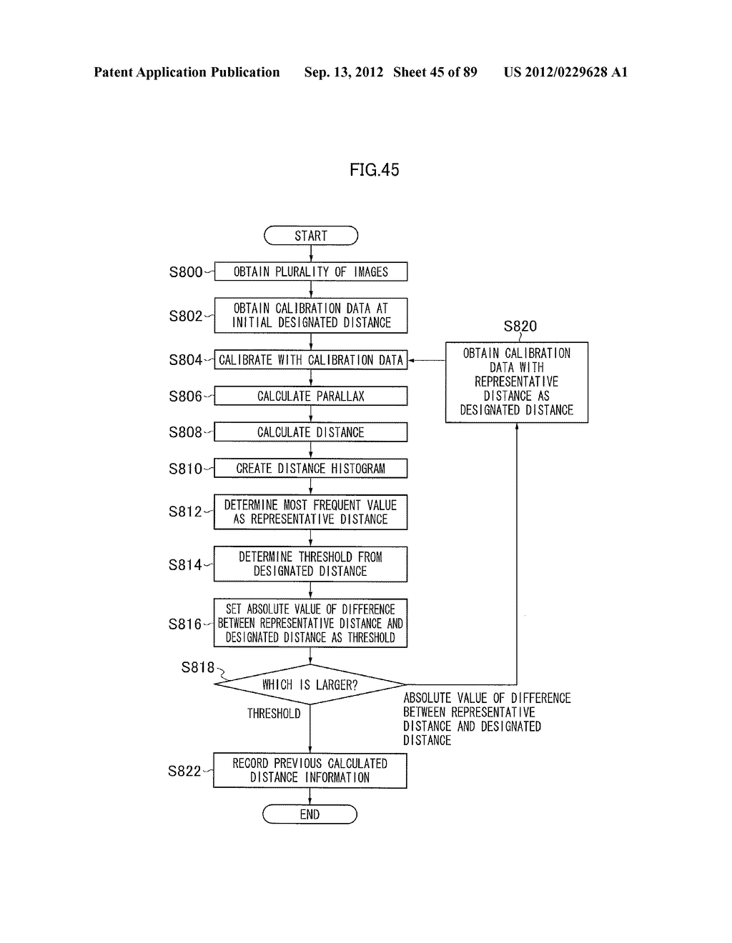 DISTANCE MEASURING APPARATUS, DISTANCE MEASURING METHOD, DISTANCE     MEASURING PROGRAM, DISTANCE MEASURING SYSTEM, AND IMAGE PICKUP APPARATUS - diagram, schematic, and image 46