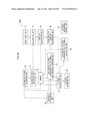 DISTANCE MEASURING APPARATUS, DISTANCE MEASURING METHOD, DISTANCE     MEASURING PROGRAM, DISTANCE MEASURING SYSTEM, AND IMAGE PICKUP APPARATUS diagram and image