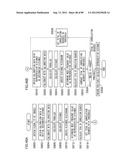 DISTANCE MEASURING APPARATUS, DISTANCE MEASURING METHOD, DISTANCE     MEASURING PROGRAM, DISTANCE MEASURING SYSTEM, AND IMAGE PICKUP APPARATUS diagram and image