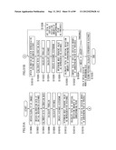 DISTANCE MEASURING APPARATUS, DISTANCE MEASURING METHOD, DISTANCE     MEASURING PROGRAM, DISTANCE MEASURING SYSTEM, AND IMAGE PICKUP APPARATUS diagram and image