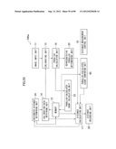 DISTANCE MEASURING APPARATUS, DISTANCE MEASURING METHOD, DISTANCE     MEASURING PROGRAM, DISTANCE MEASURING SYSTEM, AND IMAGE PICKUP APPARATUS diagram and image