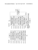 DISTANCE MEASURING APPARATUS, DISTANCE MEASURING METHOD, DISTANCE     MEASURING PROGRAM, DISTANCE MEASURING SYSTEM, AND IMAGE PICKUP APPARATUS diagram and image