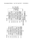 DISTANCE MEASURING APPARATUS, DISTANCE MEASURING METHOD, DISTANCE     MEASURING PROGRAM, DISTANCE MEASURING SYSTEM, AND IMAGE PICKUP APPARATUS diagram and image