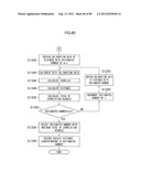 DISTANCE MEASURING APPARATUS, DISTANCE MEASURING METHOD, DISTANCE     MEASURING PROGRAM, DISTANCE MEASURING SYSTEM, AND IMAGE PICKUP APPARATUS diagram and image