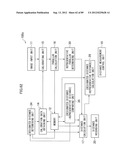 DISTANCE MEASURING APPARATUS, DISTANCE MEASURING METHOD, DISTANCE     MEASURING PROGRAM, DISTANCE MEASURING SYSTEM, AND IMAGE PICKUP APPARATUS diagram and image