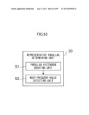 DISTANCE MEASURING APPARATUS, DISTANCE MEASURING METHOD, DISTANCE     MEASURING PROGRAM, DISTANCE MEASURING SYSTEM, AND IMAGE PICKUP APPARATUS diagram and image