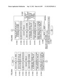 DISTANCE MEASURING APPARATUS, DISTANCE MEASURING METHOD, DISTANCE     MEASURING PROGRAM, DISTANCE MEASURING SYSTEM, AND IMAGE PICKUP APPARATUS diagram and image