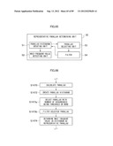 DISTANCE MEASURING APPARATUS, DISTANCE MEASURING METHOD, DISTANCE     MEASURING PROGRAM, DISTANCE MEASURING SYSTEM, AND IMAGE PICKUP APPARATUS diagram and image