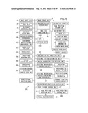 DISTANCE MEASURING APPARATUS, DISTANCE MEASURING METHOD, DISTANCE     MEASURING PROGRAM, DISTANCE MEASURING SYSTEM, AND IMAGE PICKUP APPARATUS diagram and image