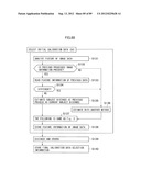 DISTANCE MEASURING APPARATUS, DISTANCE MEASURING METHOD, DISTANCE     MEASURING PROGRAM, DISTANCE MEASURING SYSTEM, AND IMAGE PICKUP APPARATUS diagram and image