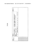 DISTANCE MEASURING APPARATUS, DISTANCE MEASURING METHOD, DISTANCE     MEASURING PROGRAM, DISTANCE MEASURING SYSTEM, AND IMAGE PICKUP APPARATUS diagram and image