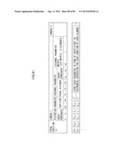 DISTANCE MEASURING APPARATUS, DISTANCE MEASURING METHOD, DISTANCE     MEASURING PROGRAM, DISTANCE MEASURING SYSTEM, AND IMAGE PICKUP APPARATUS diagram and image