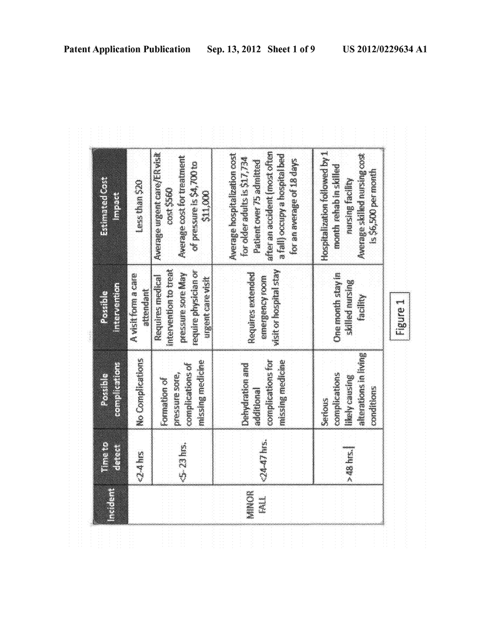 METHOD AND SYSTEM FOR MONITORING THE ACTIVITY OF A SUBJECT WITHIN SPATIAL     TEMPORAL AND/OR BEHAVIORAL PARAMETERS - diagram, schematic, and image 02