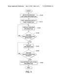 VEHICLE MONITORING SYSTEM diagram and image