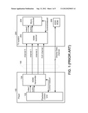 CONTROL METHOD FOR TV SYSTEM diagram and image