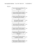 System and methods for network computing interaction with camera diagram and image