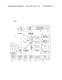 Digital image filtration methods diagram and image