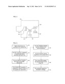 Digital image filtration methods diagram and image