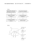 Digital image filtration methods diagram and image