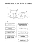 Digital image filtration methods diagram and image