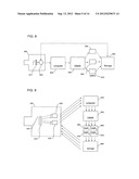 Digital image filtration methods diagram and image