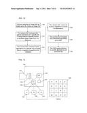 Digital image filtration methods diagram and image