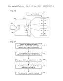 Digital image filtration methods diagram and image