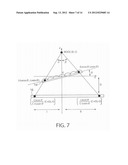 SOLID-STATE IMAGING DEVICE AND PORTABLE INFORMATION TERMINAL diagram and image