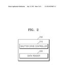 DIGITAL PHOTOGRAPHING APPARATUS AND METHOD OF CONTROLLING THE SAME diagram and image