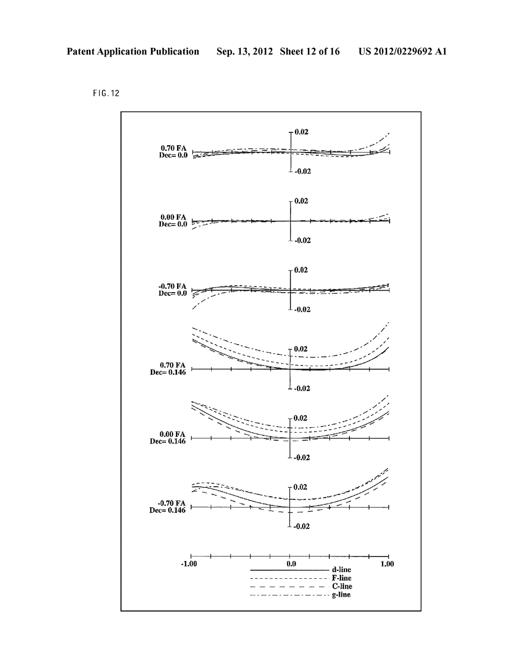 Zoom Lens System, Imaging Device and Camera - diagram, schematic, and image 13