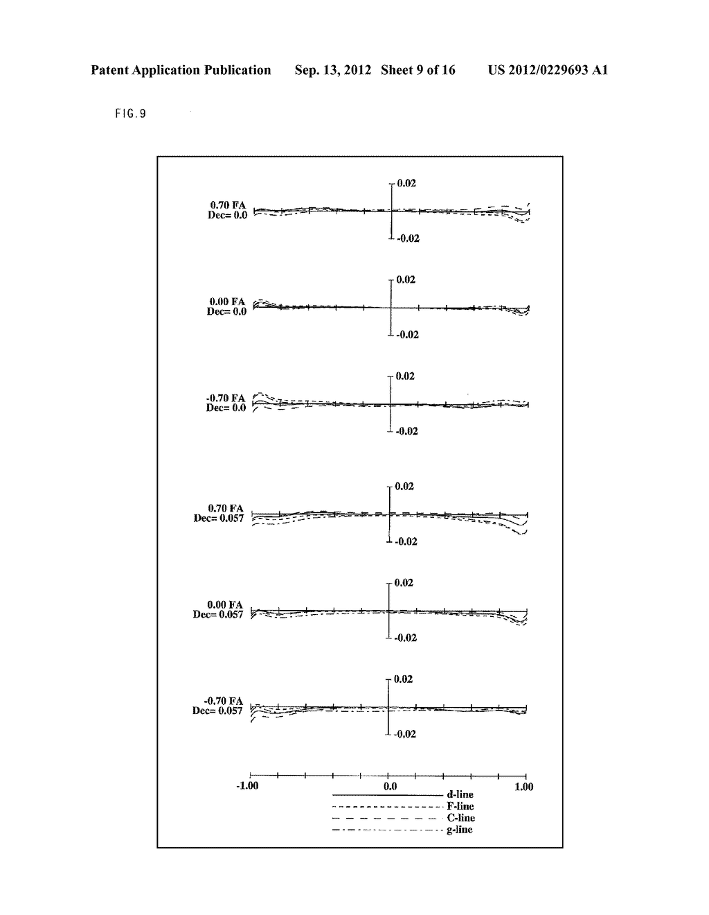 Zoom Lens System, Imaging Device and Camera - diagram, schematic, and image 10