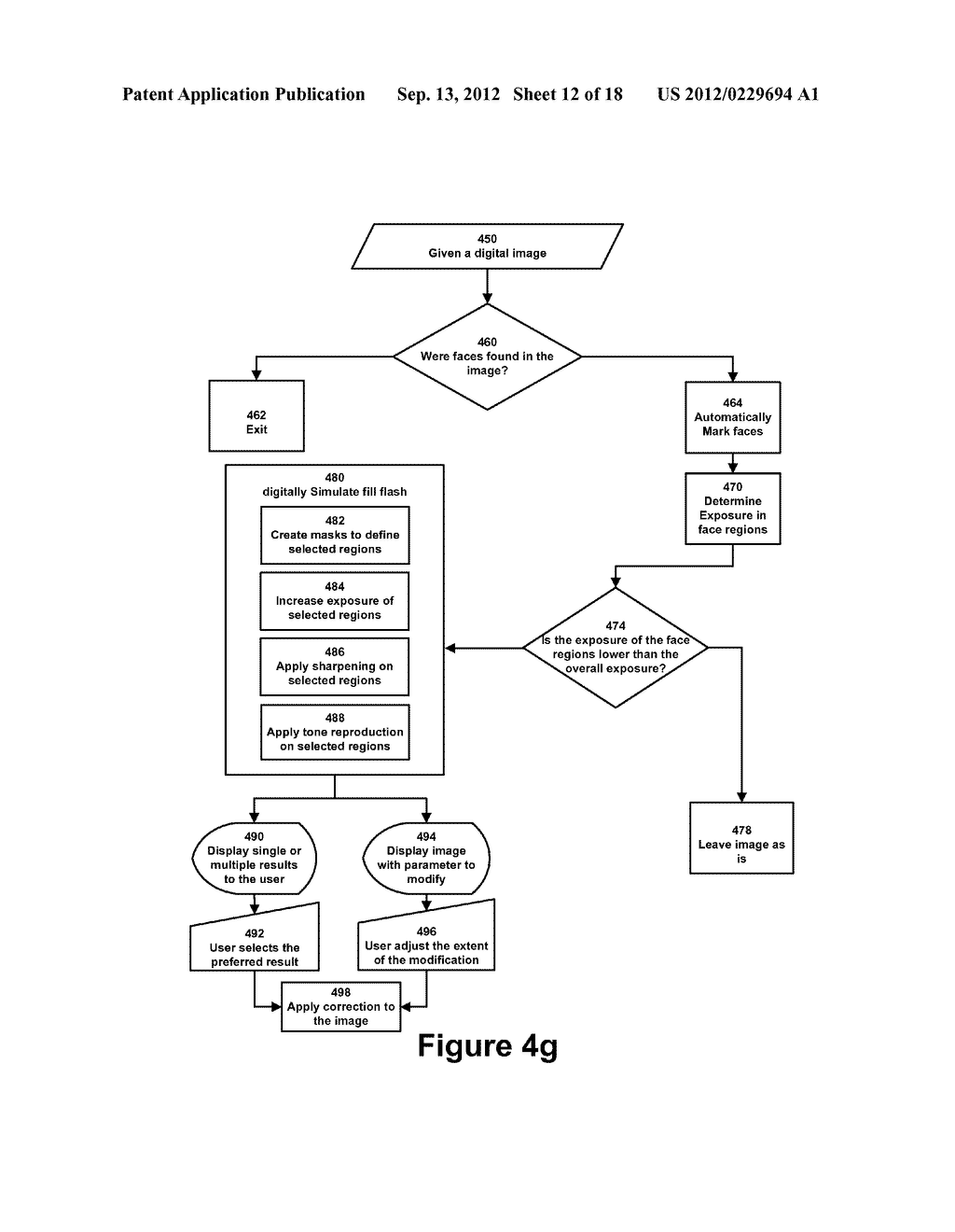 Digital Image Processing Using Face Detection Information - diagram, schematic, and image 13