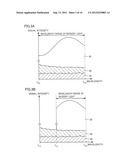 SPECTRAL CHARACTERISTIC MEASUREMENT METHOD AND SPECTRAL CHARACTERISTIC     MEASUREMENT APPARATUS diagram and image