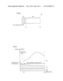 SPECTRAL CHARACTERISTIC MEASUREMENT METHOD AND SPECTRAL CHARACTERISTIC     MEASUREMENT APPARATUS diagram and image