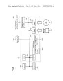 SPECTRAL CHARACTERISTIC MEASUREMENT METHOD AND SPECTRAL CHARACTERISTIC     MEASUREMENT APPARATUS diagram and image