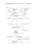 SPECTRAL CHARACTERISTIC MEASUREMENT METHOD AND SPECTRAL CHARACTERISTIC     MEASUREMENT APPARATUS diagram and image