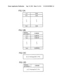 SPECTRAL CHARACTERISTIC MEASUREMENT METHOD AND SPECTRAL CHARACTERISTIC     MEASUREMENT APPARATUS diagram and image