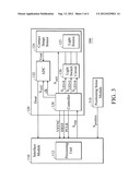 INTEGRATED CONTACT IMAGE SENSOR MODULE AND IMAGE SCANNING SYSTEM diagram and image