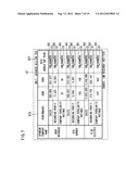 IMAGE FORMING APPARATUS, METHOD FOR AUTOMATICALLY EDITING DOCUMENT DATA,     AND COMPUTER-READABLE STORAGE MEDIUM FOR COMPUTER PROGRAM diagram and image