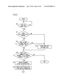 IMAGE FORMING APPARATUS, METHOD FOR AUTOMATICALLY EDITING DOCUMENT DATA,     AND COMPUTER-READABLE STORAGE MEDIUM FOR COMPUTER PROGRAM diagram and image