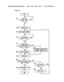 IMAGE FORMING APPARATUS, METHOD FOR AUTOMATICALLY EDITING DOCUMENT DATA,     AND COMPUTER-READABLE STORAGE MEDIUM FOR COMPUTER PROGRAM diagram and image