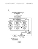 MACHINE SCREEN IMAGE CAPTURE diagram and image